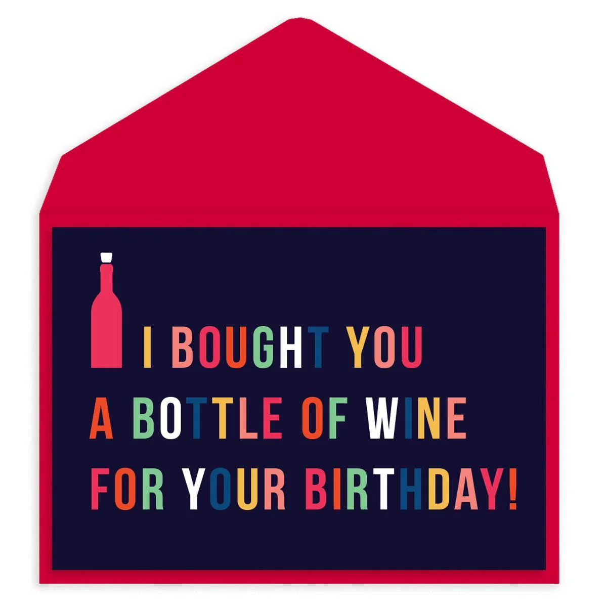 Wine Birthday Card